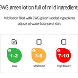 Eight Tea Lotion