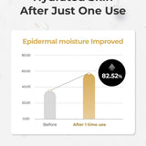 Peptide Power Toner