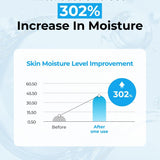 Hyaluronic Acid Moisture Toner